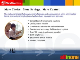 More Choice.  More Savings.  More Control. The nation’s largest full-service manufacturer and outsourcer of print, print related items, promotional products and value chain management services Consolidator of vendors and suppliers Global partner network  “ End-to-End” solutions for cost containment Best-in-class technology, fulfillment and logistics Over 100 years of continuous operation 3,300 employees $800 million annual revenue 12,000+ customers 
