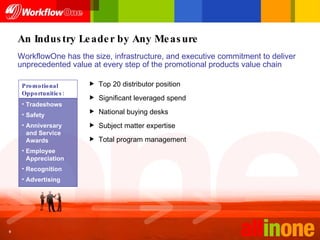 An Industry Leader by Any Measure Top 20 distributor position Significant leveraged spend National buying desks Subject matter expertise Total program management WorkflowOne has the size, infrastructure, and executive commitment to deliver unprecedented value at every step of the promotional products value chain Tradeshows Safety Anniversary and Service Awards Employee Appreciation Recognition Advertising Promotional Opportunities: 