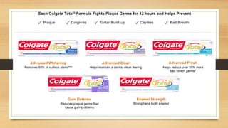 Promotional strategy of colgate | PPTX
