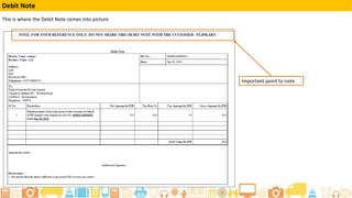 Debit Note
Important point to note.
This is where the Debit Note comes into picture.
 