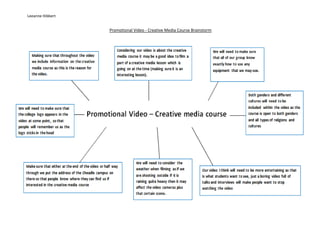 Leeanne Hibbert


                  Promotional Video - Creative Media Course Brainstorm
 