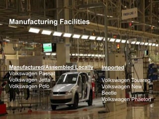 +
    Manufacturing Facilities




    Manufactured/Assembled Locally   Imported
    Volkswagen Passat
    Volkswagen Jetta                 Volkswagen Touareg
    Volkswagen Polo                  Volkswagen New
                                     Beetle
                                     Volkswagen Phaeton
 