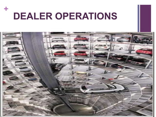 +
    DEALER OPERATIONS
 