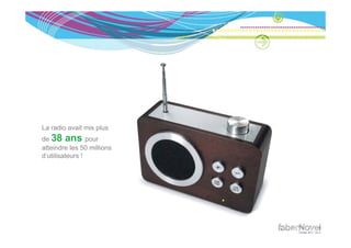 La radio avait mis plus
de 38 ans pour
atteindre les 50 millions
d’utilisateurs !
 