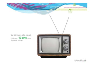 La télévision, elle, n’avait
mis que 13 ans pour
franchir ce cap
            cap.
 