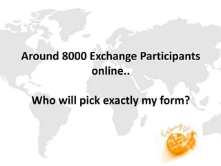 Around 8000 Exchange Participants online..Who will pick exactly my form? 