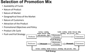Selection of Promotion Mix
• Availability of Funds
• Nature of Product
• Nature of Market
• Geographical Area of the Market
• Nature of Customers
• Attraction of the Product
• Promotional Objectives and Policy
• Product Life Cycle
• Push and Pull Strategy
 
