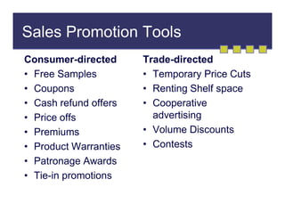 Sales Promotion Tools
Consumer-directed
• Free Samples
• Coupons
• Cash refund offers
• Price offs
• Premiums
• Product Warranties
• Patronage Awards
• Tie-in promotions

Trade-directed
• Temporary Price Cuts
• Renting Shelf space
• Cooperative
advertising
• Volume Discounts
• Contests

 