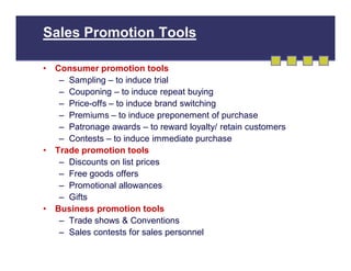 Sales Promotion Tools
•

•

•

Consumer promotion tools
– Sampling – to induce trial
– Couponing – to induce repeat buying
– Price-offs – to induce brand switching
– Premiums – to induce preponement of purchase
– Patronage awards – to reward loyalty/ retain customers
– Contests – to induce immediate purchase
Trade promotion tools
– Discounts on list prices
– Free goods offers
– Promotional allowances
– Gifts
Business promotion tools
– Trade shows & Conventions
– Sales contests for sales personnel

 