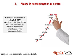 3. Placez le consommateur au centre
Evolutions possibles de la
simple E-ODR®
avec impression du collector
aux offres réservées aux
porteurs de cartes ou
membre de votre
programme fidélité
5 astuces pour réussir votre promotion digitale
 
