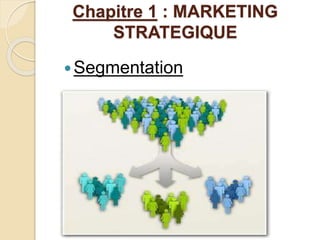 Chapitre 1 : MARKETING 
STRATEGIQUE 
Segmentation 
 