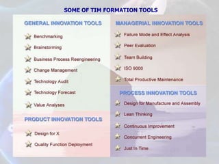SOME OF TIM FORMATION TOOLS

 