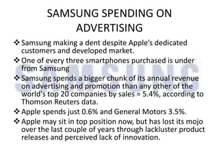 SAMSUNG SPENDING ON
ADVERTISING
 Samsung making a dent despite Apple’s dedicated
customers and developed market.
 One of every three smartphones purchased is under
from Samsung
 Samsung spends a bigger chunk of its annual revenue
on advertising and promotion than any other of the
world's top 20 companies by sales = 5.4%, according to
Thomson Reuters data.
 Apple spends just 0.6% and General Motors 3.5%.
 Apple may sit in top position now, but has lost its mojo
over the last couple of years through lackluster product
releases and perceived lack of innovation.

 