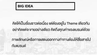 ภาพลักษณหรือการแสดงออกทางท‹าทางตŒองใหŒสื่อสารไป
กับแบรนด
BIG IDEA
คิดใหŒเปšนเรื่องราวต‹อเนื่อง แต‹ตŒองอยู‹ใน Theme เดียวกัน
อย‹าคิดแต‹จะขายอย‹างเดียว คิดถึงคุณค‹าของแบรนดดŒวย
 