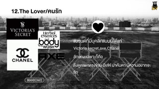 12.The Lover/คนรัก
Victoria secret,axe,Chanel
BRANDCHATZ
แบรนดที่มีบุคลิกแบบนี้ไดŒแก‹
ลักษณะเฉพาะก็คือ
ดึงดูดเพศตรงขŒาม มีเส‹ห น‹าคŒนหา มีความอยากจะ
รัก
 