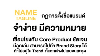 NAME กฏการตั้งชื่อแบรนด
จำง‹าย มีความหมาย
เชื่อมโยงกับ Core Product ชัดเจน
มีลูกเล‹น สามารถไปทำ Brand Story ไดŒ
ถŒาไม‹อยู‹ใน Trend ก็แตกต‹างไปเลยจนสะดุด
TAGLINE
 