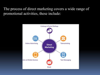 The process of direct marketing covers a wide range of 
promotional activities, these include: 
 