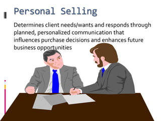 Personal Selling
Determines client needs/wants and responds through
planned, personalized communication that
influences purchase decisions and enhances future
business opportunities
 