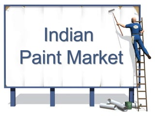 Indian
Paint Market
 