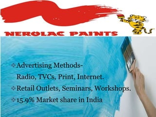 Advertising Methods-
 Radio, TVCs, Print, Internet.
Retail Outlets, Seminars, Workshops.
15.9% Market share in India
 