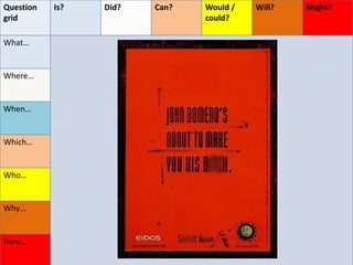 Question
grid
Is? Did? Can? Would /
could?
Will? Might?
What…
Where…
When…
Which…
Who…
Why…
How…
 