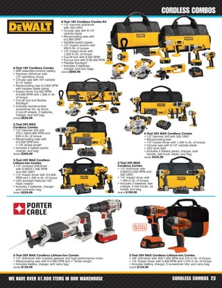 WE HAVE OVER 67,000 ITEMS IN OUR WAREHOUSE CORDLESS COMBOS 23
CORDLESS COMBOS
2-Tool 20V MAX
Cordless Combo
• 1/2" drill/driver with
0-600/0-2,000 RPM and
350 UWO
• 1/4" impact driver with
1,400 in./lb. of torque
• Includes 2 batteries, fast
charger, 2 belt hooks, bit
holder, and bag
364916 $199.99
2-Tool 20V MAX
Cordless Combo
• 1/2" hammer drill with
575/1,350/2,000 RPM and
535 in./lb. of torque
• Reciprocating saw with
0-3,000 SPM and
1-1/8" stroke length
• Includes 2 battery packs,
charger, and bag
364929 $359.99
3-Tool 20V MAX Cordless
Lithium-Ion Combo
• 1/2" compact drill/driver
with 0-450/0-1,500 RPM
and 300 UWO
• 1/4" impact driver with 0-2,800
RPM and 1,400 in./lb. of torque
• LED worklight features 120°
head rotation
• Includes 2 batteries, charger,
and contractor bag
302654 $229.99
5-Tool 20V MAX Cordless Combo
• 1/2" hammer drill with 535 UWO
• Reciprocating saw
• 1/4" impact driver with 1,400 in./lb. of torque
• Circular saw with 6-1/2" carbide blade
• LED work light
• Includes 2 battery packs, charger, side
handle, belt hook, blade, and bag
364940 $434.99
6-Tool 18V Cordless Combo
• XRP extended-runtime battery
• Hammer drill/driver with
1/2" ratcheting chuck
• Circular saw with 16T carbide
6-1/2" blade
• Reciprocating saw 0-2,900 SPM
with keyless blade clamp
• Impact driver 0-2,400 RPM/
0-3,000 BPM with 1,330 in./lb.
of torque
• Cut-off tool and flexible
floodlight
• Includes double-ended
screwdriver bit, rip fence,
2 cut-off wheels, 2 batteries,
charger, and tool bag
324599 $639.99
9-Tool 18V Cordless Combo Kit
• 1/2" hammer drill/driver
with 450 UWO
• Circular saw with 6-1/2"
carbide blade
• Reciprocating saw with
0-2,900 SPM
• Variable-speed jigsaw
• 1/2" impact wrench with
300 ft./lb. of torque
• 1/4" impact driver with
1,330 in./lb. of torque
• Cut-off tool with 6,500 RPM
• Cut-out tool with 0-26,000 RPM
• Flexible floodlight
• Includes 2 batteries,
charger, and tool bags
339459 $999.99
2-Tool 20V MAX Cordless Lithium-Ion Combo
• 1/2" drill/driver with 2-speed gearbox and high-performance motor
• Reciprocating saw with 0-3,000 SPM and 1" stroke length
• Includes battery, charger, and carry bag
302068 $139.99
2-Tool 20V MAX Cordless Lithium-Ion Combo
• 3/8" drill/driver with 400-1,400 RPM and 310 in./lb. of torque
• 1/4" impact driver with 3,300 RPM and 1,375 in./lb. of torque
• Includes battery, charger, 2 screwdriver bits, and carry bag
302029 $124.99
 