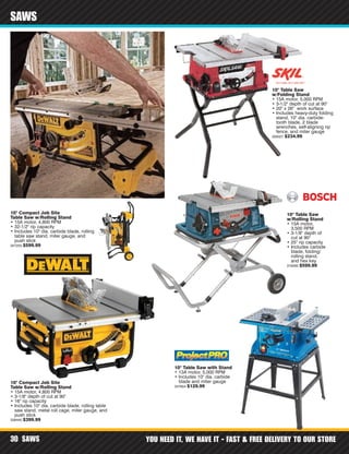 SAWS YOU NEED IT, WE HAVE IT - FAST & FREE DELIVERY TO OUR STORE30
SAWS
10" Table Saw
w/Folding Stand
• 15A motor, 5,000 RPM
• 3-1/2" depth of cut at 90°
• 20" x 26" work surface
• Includes heavy-duty folding
stand, 10" dia. carbide-
tooth blade, 2 blade
wrenches, self-aligning rip
fence, and miter gauge
300027 $234.99
10" Table Saw
w/Rolling Stand
• 15A motor,
3,500 RPM
• 3-1/8" depth of
cut at 90°
• 25" rip capacity
• Includes carbide
blade, folding/
rolling stand,
and hex key
318285 $599.99
10" Compact Job Site
Table Saw w/Rolling Stand
• 15A motor, 4,800 RPM
• 3-1/8" depth of cut at 90°
• 16" rip capacity
• Includes 10" dia. carbide blade, rolling table
saw stand, metal roll cage, miter gauge, and
push stick
339440 $399.99
10" Compact Job Site
Table Saw w/Rolling Stand
• 15A motor, 4,800 RPM
• 32-1/2" rip capacity
• Includes 10" dia. carbide blade, rolling
table saw stand, miter gauge, and
push stick
347253 $599.99
10" Table Saw with Stand
• 13A motor, 5,000 RPM
• Includes 10" dia. carbide
blade and miter gauge
347604 $129.99
 