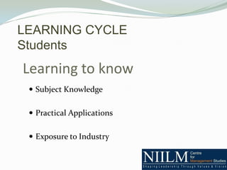 LEARNING CYCLE
Students
Learning to know
  Subject Knowledge


  Practical Applications


  Exposure to Industry
 