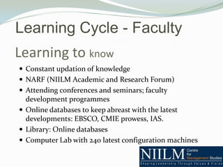 Learning Cycle - Faculty
Learning to know
 Constant updation of knowledge
 NARF (NIILM Academic and Research Forum)
 Attending conferences and seminars; faculty
  development programmes
 Online databases to keep abreast with the latest
  developments: EBSCO, CMIE prowess, IAS.
 Library: Online databases
 Computer Lab with 240 latest configuration machines
 