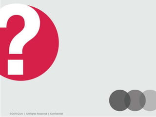 © 2010 Zuni | All Rights Reserved | Confidential 
