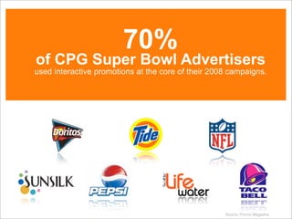 Promotions 2.0 Team Digital