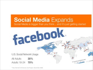 Promotions 2.0 Team Digital