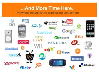 Promotions 2.0 Team Digital