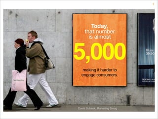 Promotions 2.0 Team Digital