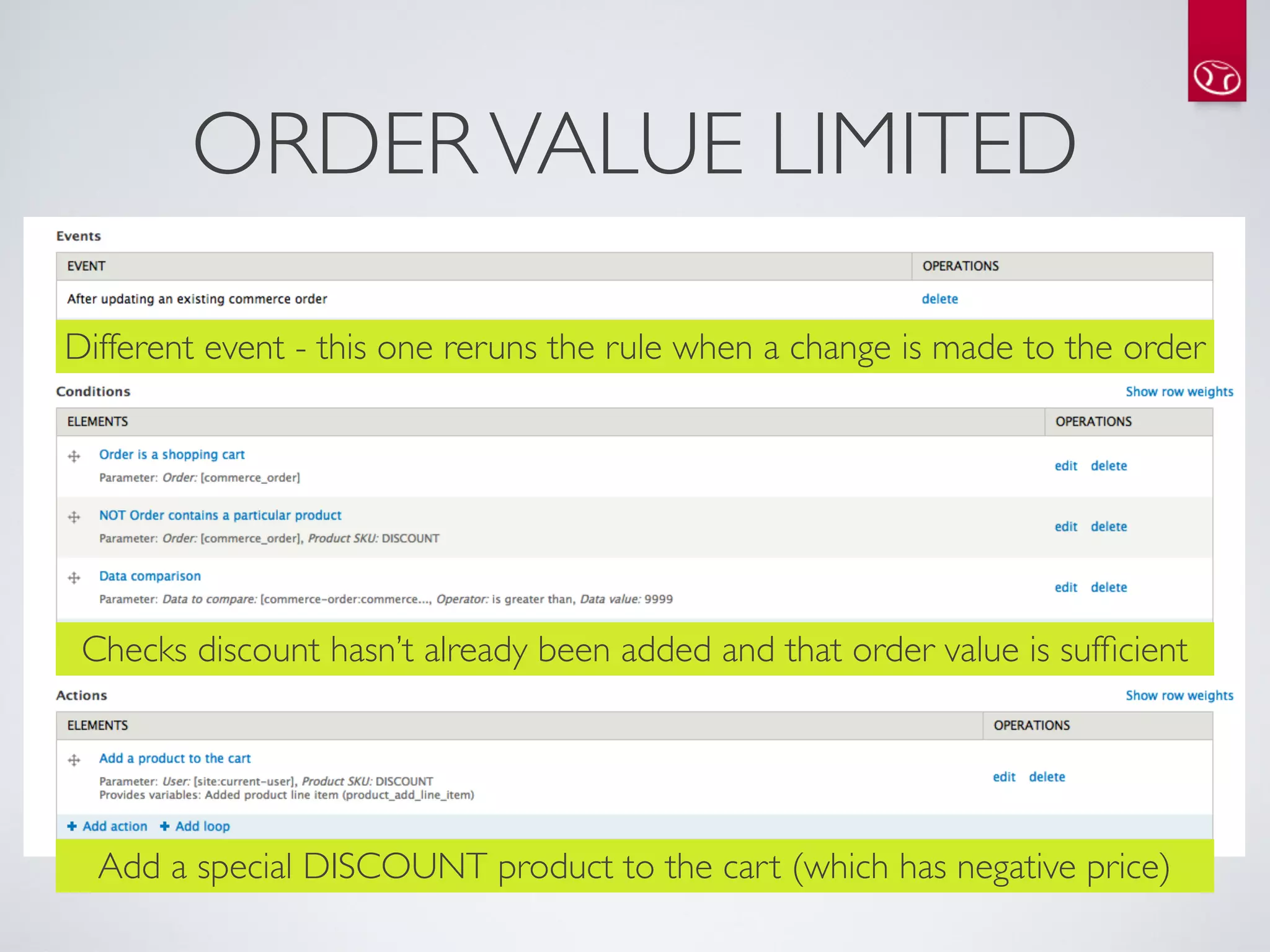ORDER VALUE LIMITED

Different event - this one reruns the rule when a change is made to the order




 Checks discount hasn’t already been added and that order value is sufﬁcient




  Add a special DISCOUNT product to the cart (which has negative price)
 