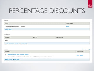 PERCENTAGE DISCOUNTS
 