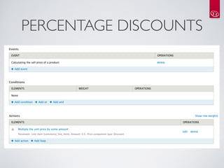 Promotions Vouchers and Offers in Drupal Commerce Slide 23
