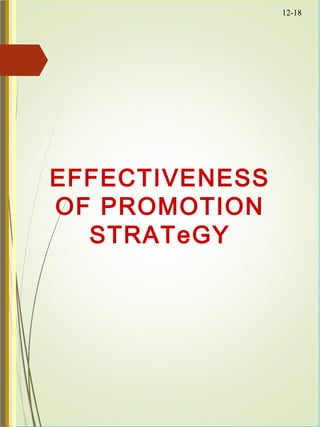 12-18
EFFECTIVENESS
OF PROMOTION
STRATeGY
 
