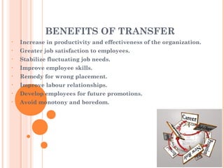 BENEFITS OF TRANSFER
• Increase in productivity and effectiveness of the organization.
• Greater job satisfaction to employees.
• Stabilize fluctuating job needs.
• Improve employee skills.
• Remedy for wrong placement.
• Improve labour relationships.
• Develop employees for future promotions.
• Avoid monotony and boredom.
 