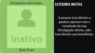 CATEGORIA INATIVA
.
Categorias oferecidas
A pessoa tem direito a
ganhos apenas com o
resultado da sua
divulgação direta, não
tem direito aos benefícios.
Sem Taxa
 