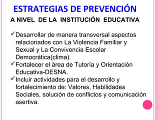 ESTRATEGIAS DE PREVENCIÓN
A NIVEL DE LA INSTITUCIÓN EDUCATIVA
Desarrollar de manera transversal aspectos
relacionados con La Violencia Familiar y
Sexual y La Convivencia Escolar
Democrática(clima).
Fortalecer el área de Tutoría y Orientación
Educativa-DESNA.
Incluir actividades para el desarrollo y
fortalecimiento de: Valores, Habilidades
Sociales, solución de conflictos y comunicación
asertiva.

 