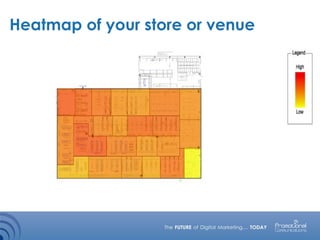 Heatmap of your store or venue
 