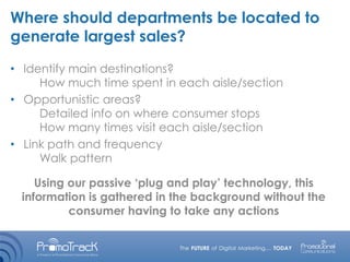 Where should departments be located to
generate largest sales?
• Identify main destinations?
How much time spent in each aisle/section
• Opportunistic areas?
Detailed info on where consumer stops
How many times visit each aisle/section
• Link path and frequency
Walk pattern
Using our passive ‘plug and play’ technology, this
information is gathered in the background without the
consumer having to take any actions
 
