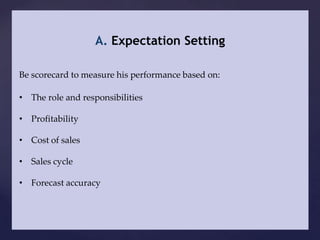 A. Expectation Setting

Be scorecard to measure his performance based on:

• The role and responsibilities

• Profitability

• Cost of sales

• Sales cycle

• Forecast accuracy
 