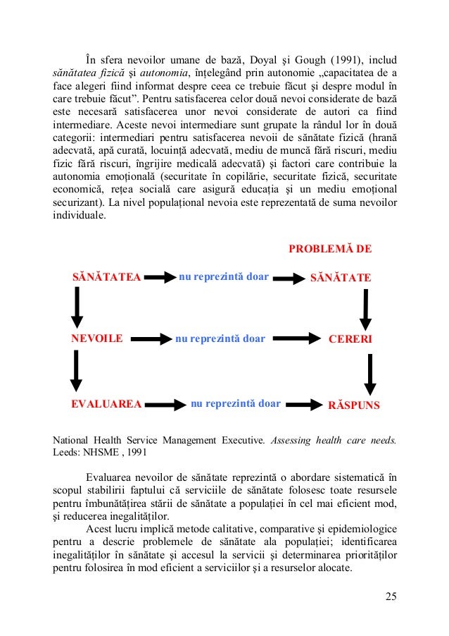 Promovarea Sanatatii Si Educatie Pentru Sanatate