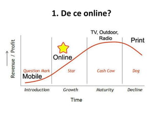 1. De ce online?
 