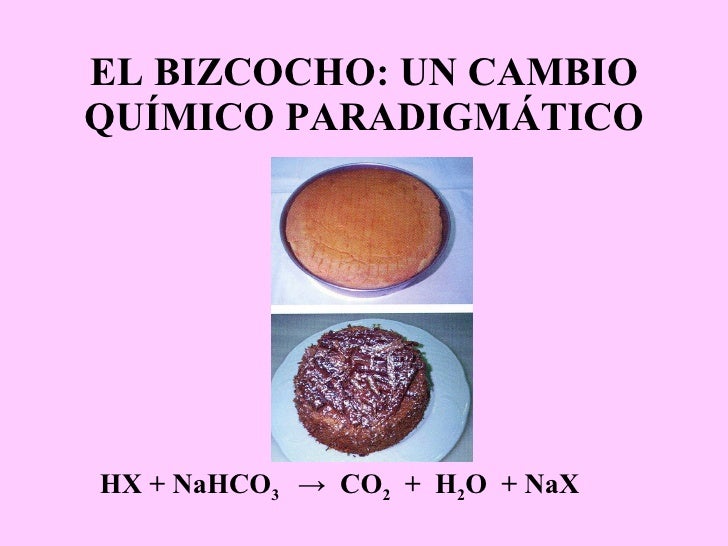 Que Emulsionante Se Emplea En La Lactonesa