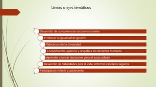 promover la cultura de PAZ, en y desde nuestra Escuela..pptx