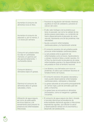Aumentar el consumo de
alimentos ricos en fibra.
Favorece la regulación del tránsito intestinal,
equilibra el nivel de colesterol y previene el
cáncer del colon.
Aumentar el consumo de
pescado a, por lo menos, 2
o 3 veces por semana.
El alto valor biológico de la proteína que
tiene el pescado, así como la calidad de los
ácidos grasos esenciales y su contenido de
hierro (especialmente el pescado de carne
oscura), representa una de las proteínas más
saludables.
Ayuda a prevenir enfermedades
cardiovasculares y la hipertensión arterial.
Consumir sal yodada todos
los días en cantidades
menores a 5 gramos por
día (aproximadamente, 1
cucharadita diaria).
El consumo excesivo de sal yodada puede
provocar enfermedades cardiovasculares.
La sal yodada evita la aparición de
enfermedades como el bocio, hipotiroidismo
y retraso mental en fetos y recién nacidos. En
el Perú ha disminuido la prevalencia de estas
enfermedades gracias a la disponibilidad de la
sal yodada en todo el territorio nacional.
Consumir lácteos y
derivados bajos en grasas.
Los lácteos y sus derivados son ricos en
proteínas; el calcio que contienen favorece el
fortalecimiento de huesos.
Disminuir el consumo de
alimentos altos en grasas
saturadas y trans.
El consumo excesivo de grasas saturadas y
trans puede desencadenar enfermedades
cardiovasculares, sobrepeso y obesidad.
La grasa saturada se encuentra principalmente
en carnes rojas y piel de animales (piel del
pollo o chancho).
La grasa trans se encuentra en alimentos
procesados, como la margarina o galletas
crocantes.
Utilización de agua segura,
así como de adecuados
servicios básicos y de
saneamiento para prevenir la
presencia de enfermedades
infecciosas.
El consumo de agua segura (es decir, clorada
o hervida) disminuye la prevalencia de
enfermedades diarreicas agudas e infecciones
respiratorias agudas, que afectan la salud
y desencadenan retraso en el crecimiento y
desarrollo del adolescente.
14
 