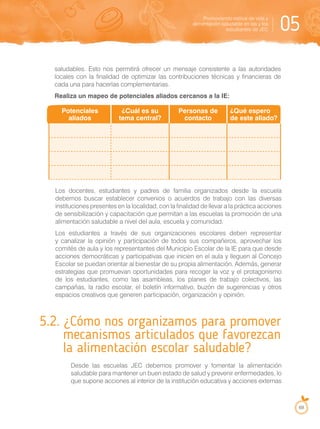 Promoviendo estilos de vida y
alimentación saludable en las y los
estudiantes de JEC 05
69
Los docentes, estudiantes y padres de familia organizados desde la escuela
debemos buscar establecer convenios o acuerdos de trabajo con las diversas
instituciones presentes en la localidad, con la finalidad de llevar a la práctica acciones
de sensibilización y capacitación que permitan a las escuelas la promoción de una
alimentación saludable a nivel del aula, escuela y comunidad.
Los estudiantes a través de sus organizaciones escolares deben representar
y canalizar la opinión y participación de todos sus compañeros, aprovechar los
comités de aula y los representantes del Municipio Escolar de la IE para que desde
acciones democráticas y participativas que inicien en el aula y lleguen al Concejo
Escolar se puedan orientar al bienestar de su propia alimentación. Además, generar
estrategias que promuevan oportunidades para recoger la voz y el protagonismo
de los estudiantes, como las asambleas, los planes de trabajo colectivos, las
campañas, la radio escolar, el boletín informativo, buzón de sugerencias y otros
espacios creativos que generen participación, organización y opinión.
5.2. ¿Cómo nos organizamos para promover
mecanismos articulados que favorezcan
la alimentación escolar saludable?
Desde las escuelas JEC debemos promover y fomentar la alimentación
saludable para mantener un buen estado de salud y prevenir enfermedades, lo
que supone acciones al interior de la institución educativa y acciones externas
saludables. Esto nos permitirá ofrecer un mensaje consistente a las autoridades
locales con la finalidad de optimizar las contribuciones técnicas y financieras de
cada una para hacerlas complementarias.
Realiza un mapeo de potenciales aliados cercanos a la IE:
Potenciales
aliados
¿Cuál es su
tema central?
Personas de
contacto
¿Qué espero
de este aliado?
 